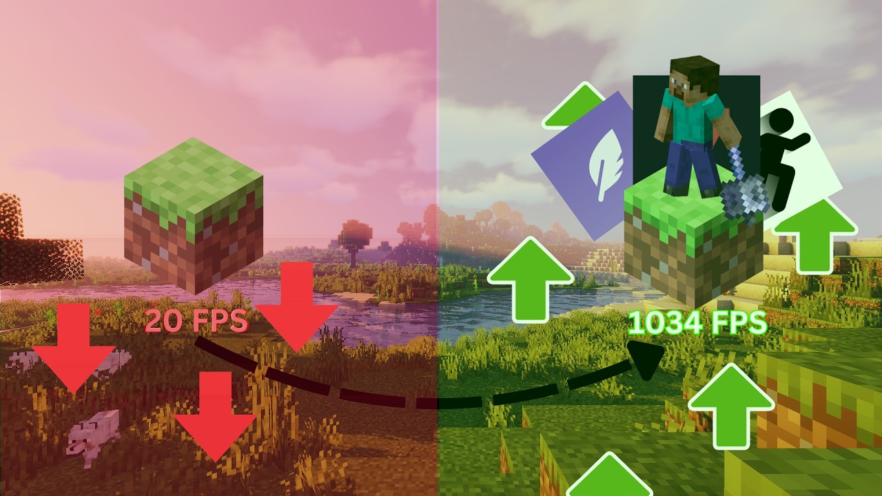 Minecraft Best Optimization Mods Compiled In One Modpack.