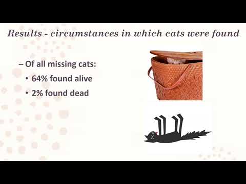 G2Z2017 Dr Jacquie Rand - Search methods to locate missing cats and locations found