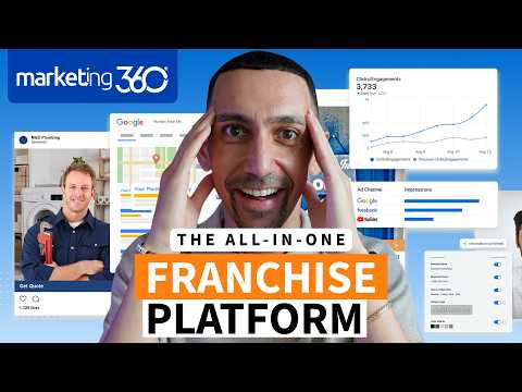 The #1 Marketing Platform Built Specifically for Franchises