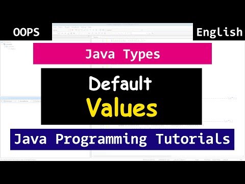 Introduction to Java Programming Its History Why Study it | Video Tutorials