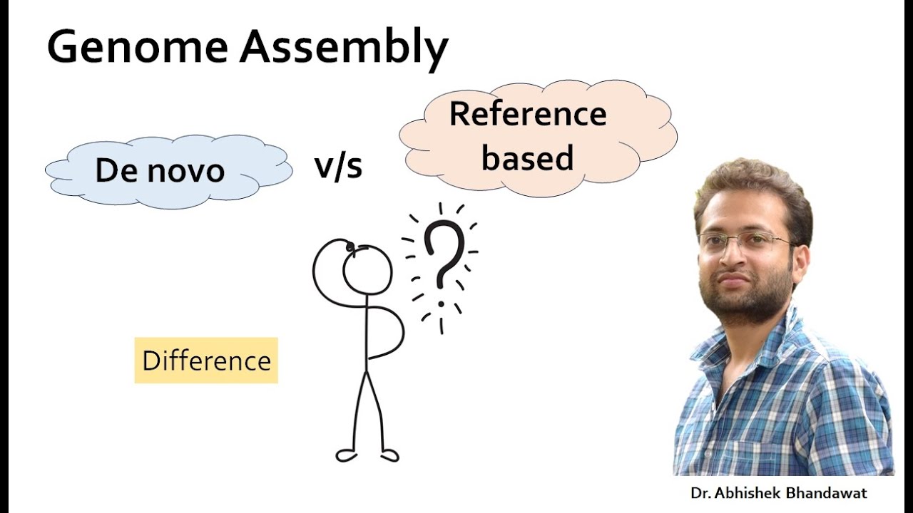 Difference between De novo and reference-based genome assembly. Which one is more suitable.