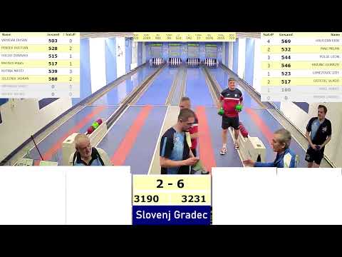 20250322, KK SG 2 - KK LOKOMOTIVA 2