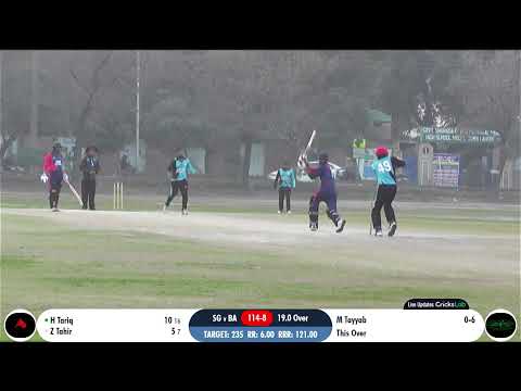 21st SBP GOVERNOR'S CUP INTERBANK REGIONAL CRICKET TOURNAMENT 2025-26