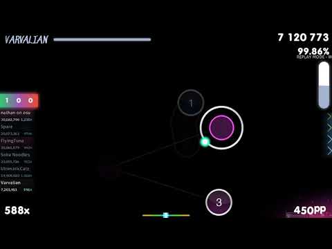Varvalian | toby fox - ASGORE (Metal Cover by RichaadEB) [DETERMINATION] +HD 99.72% {#2 💖 FC} - osu!