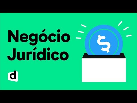 CLASSIFICAÇÃO DO NEGÓCIO JURÍDICO | DIREITO CIVIL | QUER ENTENDER DIREITO? | MAPA MENTAL