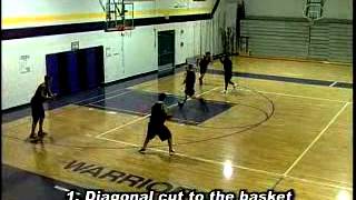 "Best-Of-The-Best" Winning Hoops Video Series: Over 50 Set Plays To Attack Zone Defenses