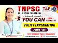YOU CAN TEST 02 PART 01 POLITY EXPLANATION SUBASHREE MAM POLITY HOD TAF