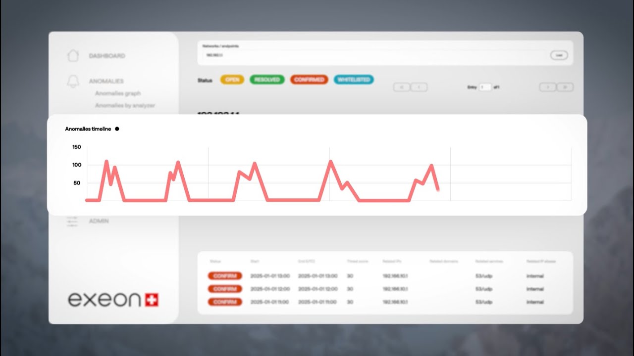 Next-Gen Security Analytics: Exeon.NDR