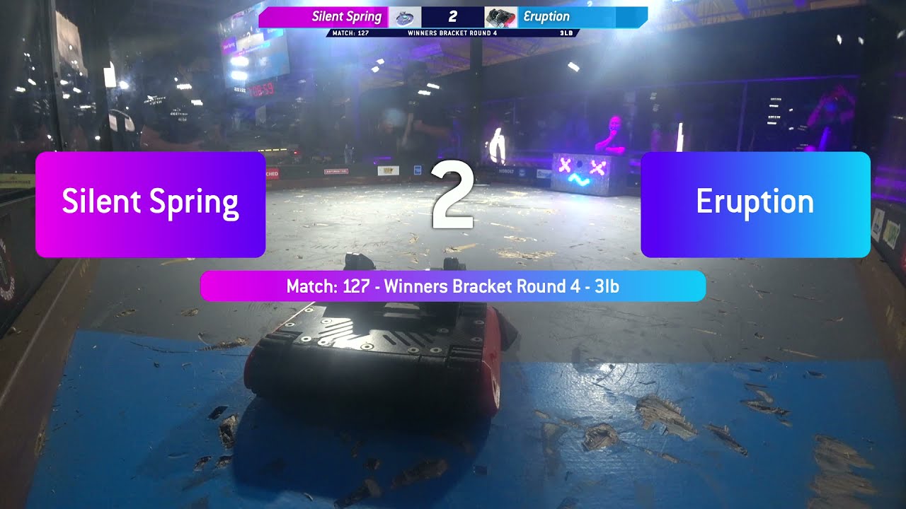 NHRL May 2021 - Silent Spring vs Eruption