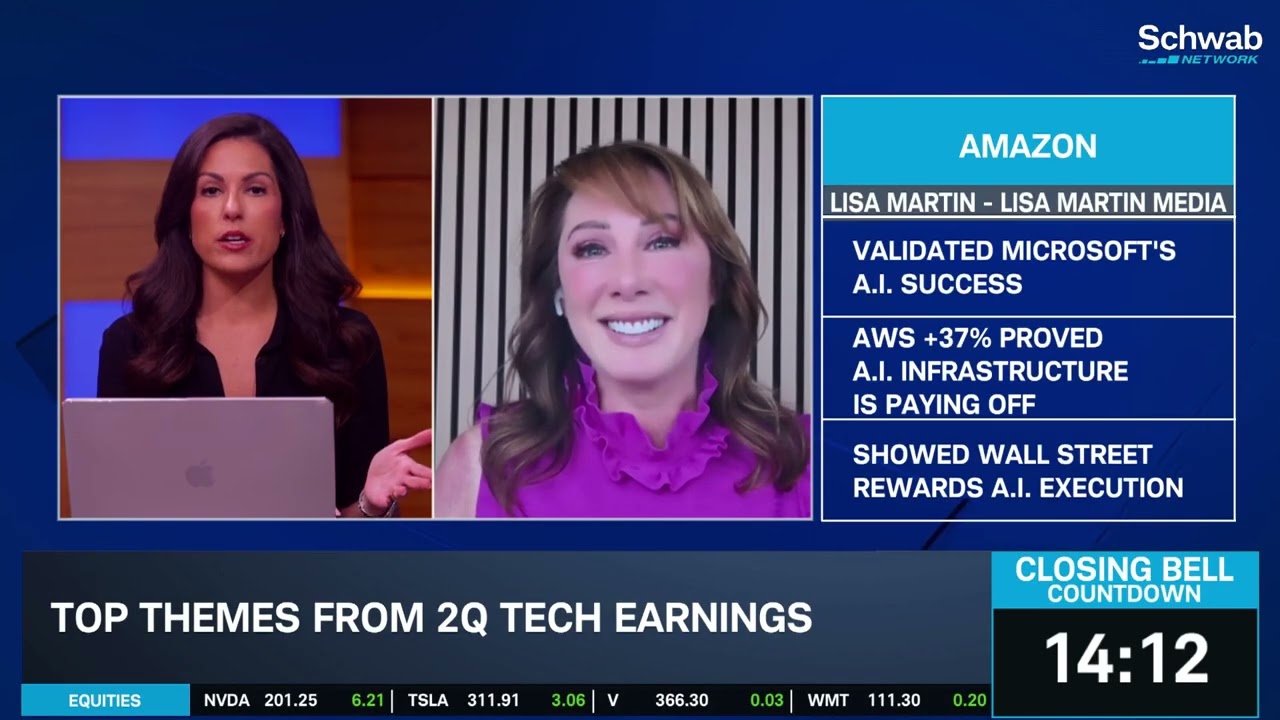 Big Tech AI Spending: Microsoft Sets the ROI Benchmark