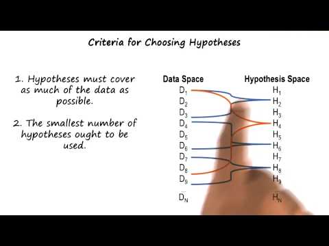 Criteria for Choosing a Hypothesis Georgia Tech KBAI Part 5