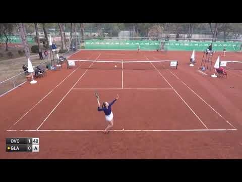 Ovcharenko Ekaterina v Glaude Laure Line - 2020 ITF Antalya