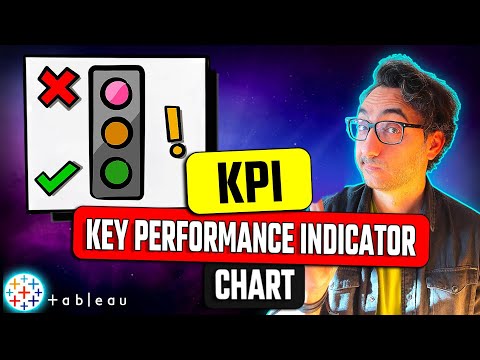 How to Combine Charts Dual Axis Single Axis Individual Axis Tableau Course 103
