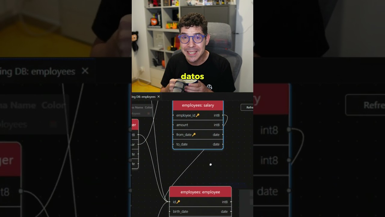 Official Visual Studio Code extension for working with PostgreSQL databases.

The extension has j...