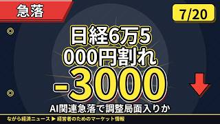 日経6万5000円割れ📉TSMC2650億ドル投資、原油90ドル突破🛢️経営者が知るべき本日の経済総まとめ【7/20】