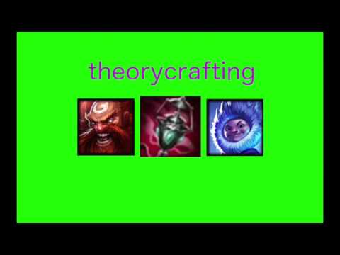 Censer on Gragas/Nunu?