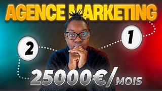 Comment créer une agence marketing digital en 2025 ( guide complet )