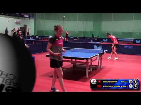 МОХНАЧЁВА - ПРОХОРОВА #RUSSIAN #Championships #tabletennis #настольныйтеннис