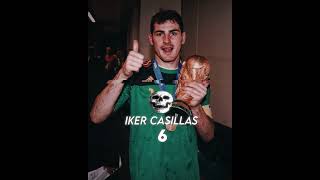 Download lagu TOP 10 REAL MADRID PLAYERS IN FOOTBALL HISTORY 💀 🔥 mp3