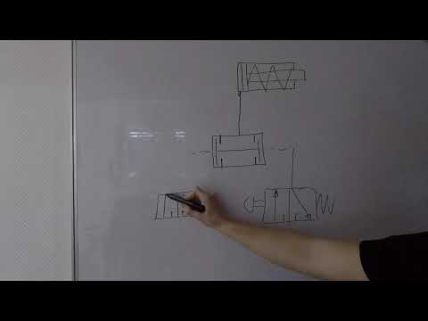Build a pneumatic circuit diagram from scratch No. 1 - explained quickly and easily