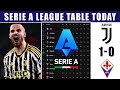 Juventus 1-0 Fiorentina: 2024 Serie A League Table & Standings Update | Serie A League Table 2023/24