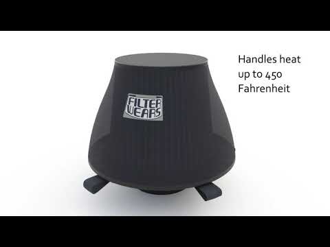 FILTERWEARS Pre-Filter Product Demonstration