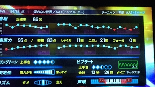 videosクーニャン のライブ ストリーム