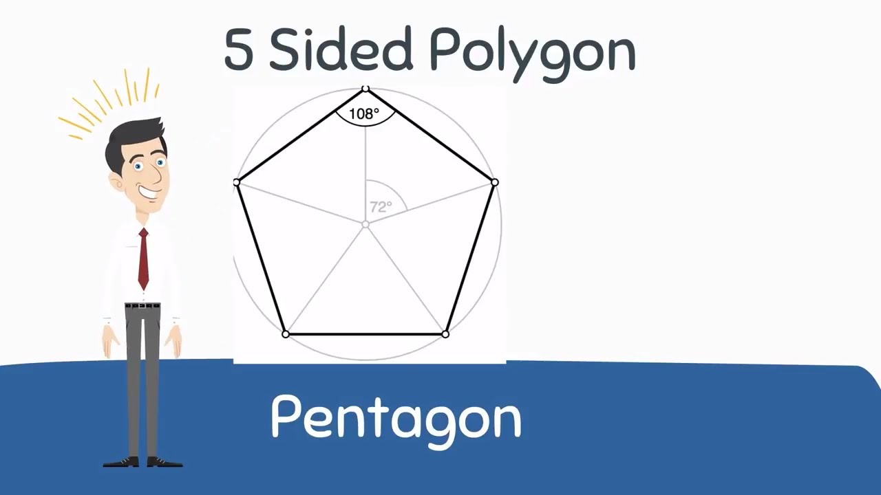 Pentagon Shape  | 5 Sided Polygon |