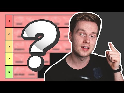 2020 Formula 1 Circuit Tier List