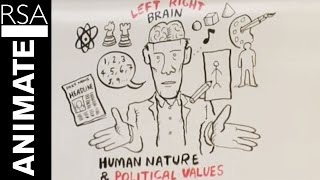 RSA Animate - Left Brain, Right Brain