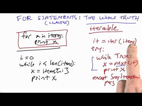 Welcome Design of Computer Programs