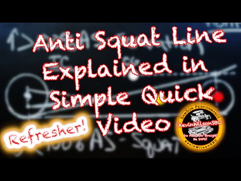 Anti Squat Line Refresher Video | How to draw your Anti Squat Line
