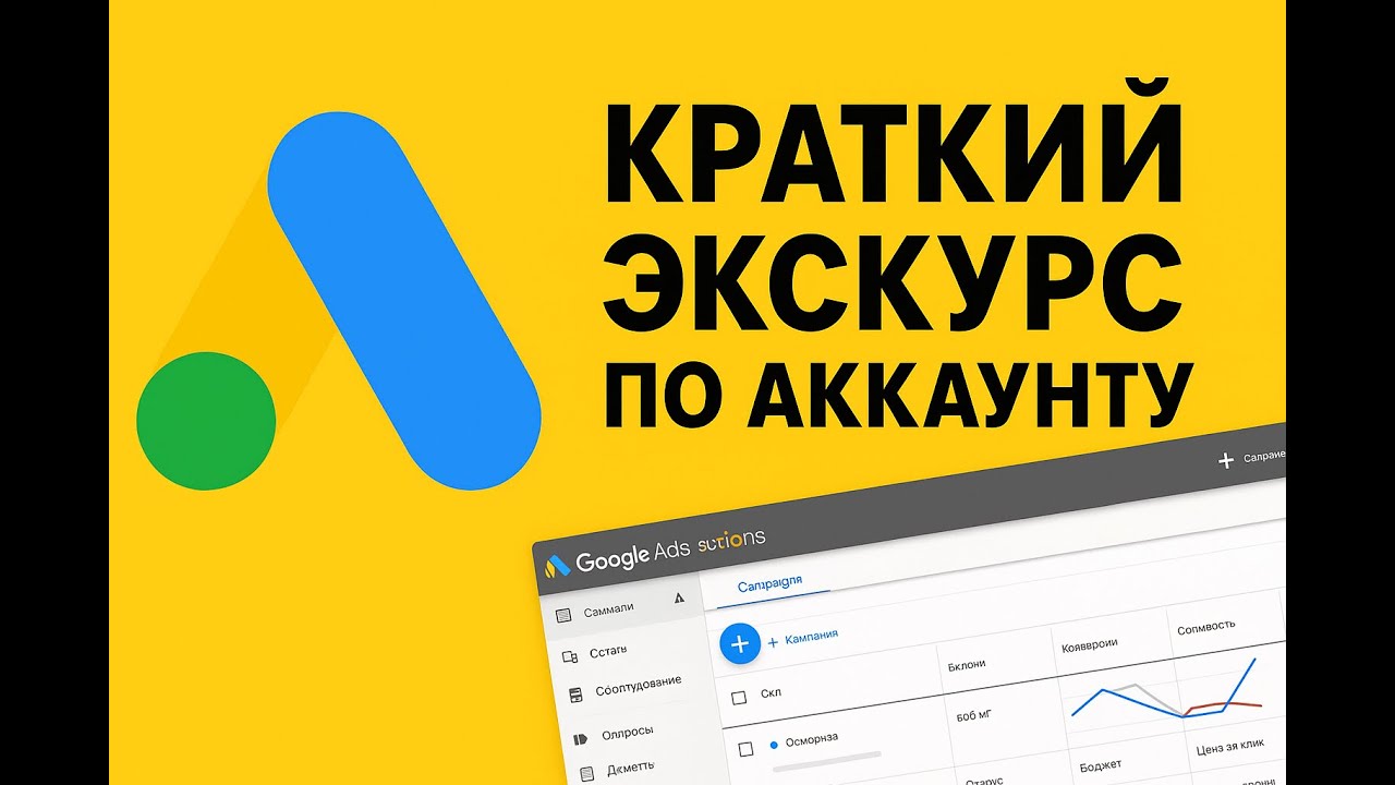 Обучающее видео: как контролировать рекламу в Google Ads и Яндекс Директ после запуска