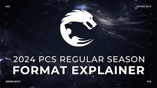 [閒聊] PCS新賽制介紹影片