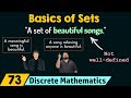 Set Theory (Basics of Sets)