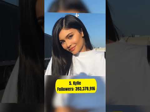 Top 10 Most Followed Instagram Accounts (2023). SUBSCRIBE! #shorts #instagram #top10