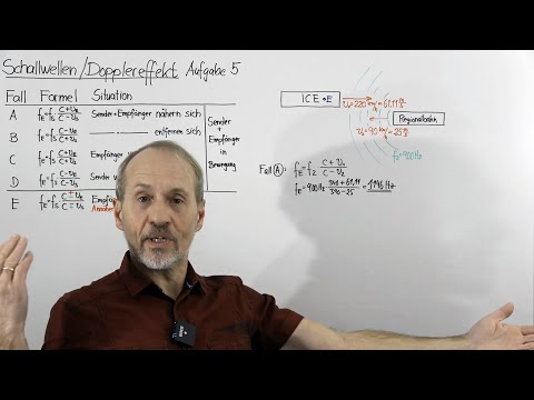 PHYSIK AUFGABEN (Wellen) - Aufgaben 1-6: Schallausbreitung und Dopplereffekt