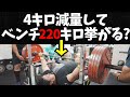 【ベンチプレス】減量中に自身が持つ東京都記録220kgを挙げられるのか!?体重二桁での命掛けチャレンジ【パワーリフティング】