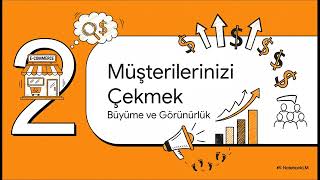 E-Ticaret Fiyat Rehberi