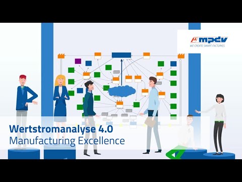 Wertstromanalyse 4.0 einfach erklärt
