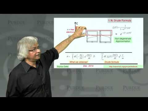 nanoHUB-U Fundamentals of Nanoelectronics A L1.9: The New Perspective: Drude Formula