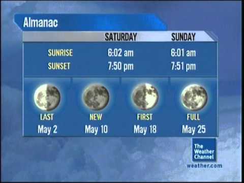 Weather Channel May 2013 Morning Test Playlist 6 - 10