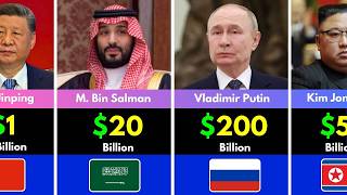 How Rich Are the World’s Top Leaders in 2026