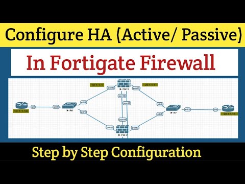 Day-12 | How to Configure HA in Fortigate Firewall | Fortigate firewall Full Course
