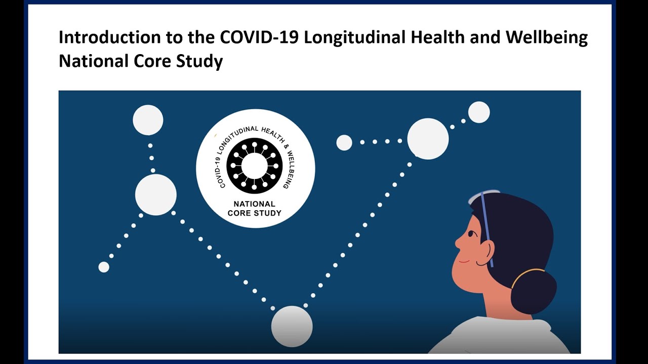 Animation- Introduction to the COVID-19 Longitudinal Health and Wellbeing National Core Study
