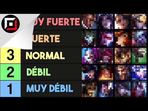 ✅ TIER LIST de CAMPEONES mas FUERTES de ADC (Parche 12.8)