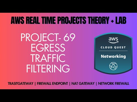 Egress Traffic Filtering
