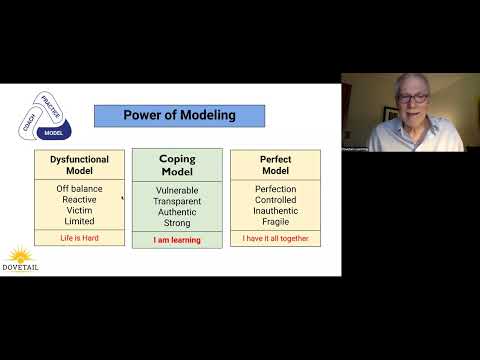 Teachers’ Inner Resilience