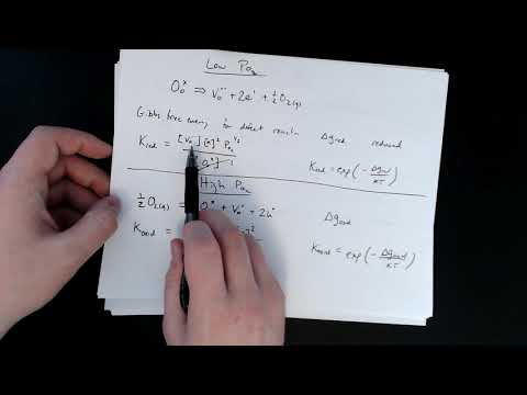 MSE 403 S21 Lecture 19 - Module 5 - Brouwer Approximations