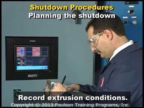 Twin Screw Extruder -Steady-State Operation, Shutdown, Maintenance